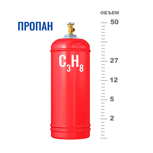 Газовые баллоны для пропана в Сколково Газовые баллоны для пропана в Сколково